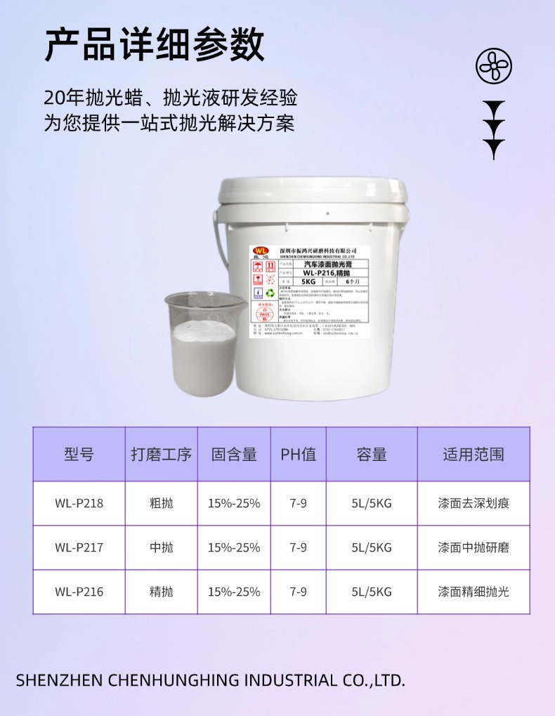 Spot Car Paint Scratch Removal Polishing Wax Scratch Repair and Restoration Paint Polishing Car Wax Manufacturer