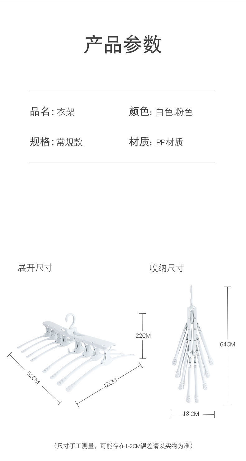 详情页