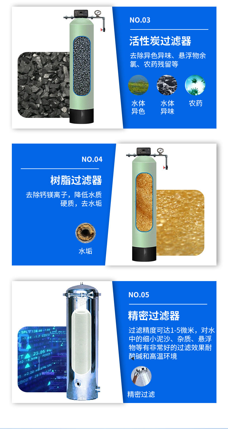 全自动软水设备_12