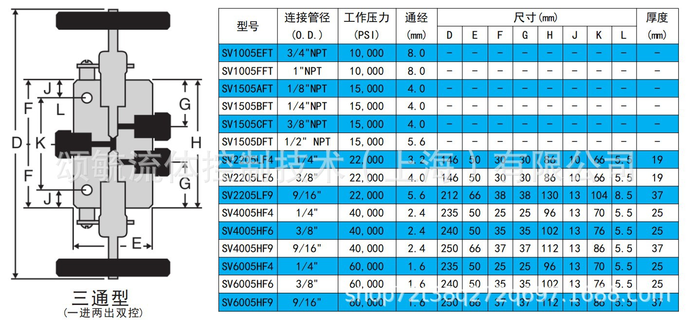 三通型（一进两出双控）.JPG