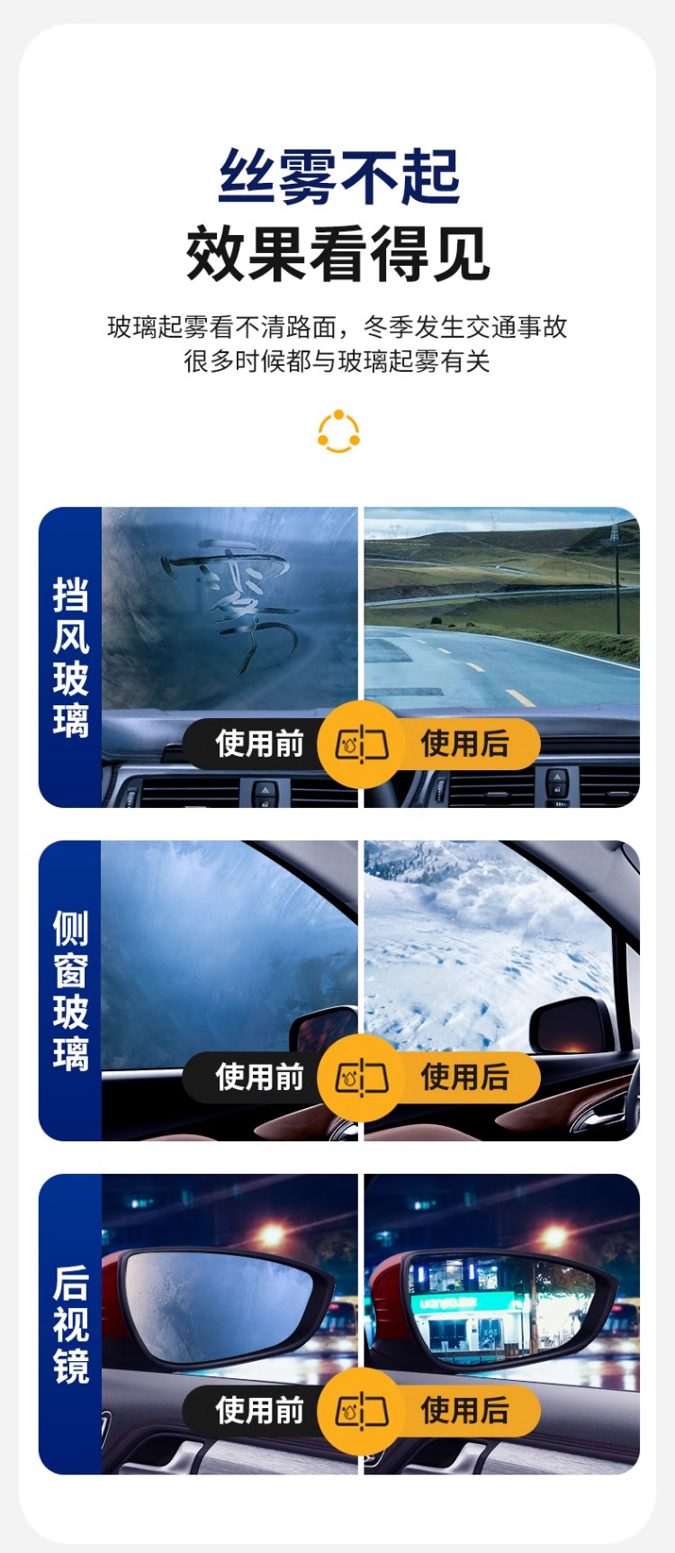 Car rearview mirror rainproof artifact rainproof agent automobile glass anti-fog spray waterproof window water repellent film