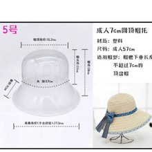 �O��ñ������ñ��ţ�ж����ռ{ñ�Ѓȓη�׃�ο���֧������չʾ