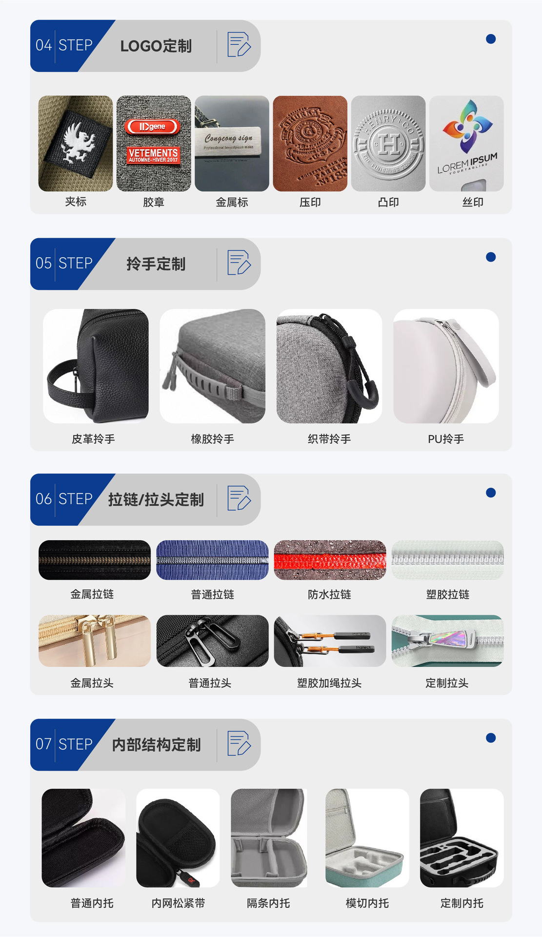 产品定制方案_画板 1 副本 2