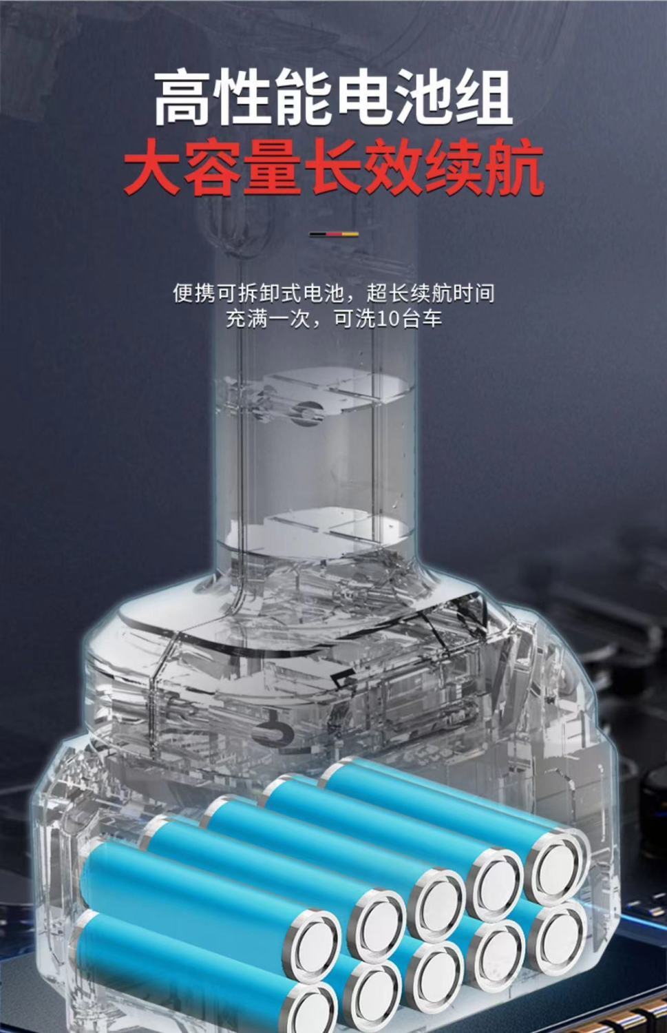 21V12V Customizable Lithium Battery Household Charging Wireless High-Pressure Car Wash Car Wash Machine Water Gun Portable Car Wash Artifact