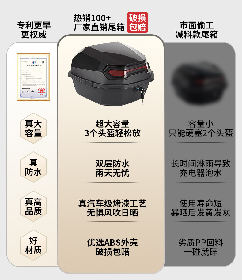 Universal Electric Vehicle Trunk, Waterproof Large-Capacity Storage Box for Electric Bikes and Motorcycles
