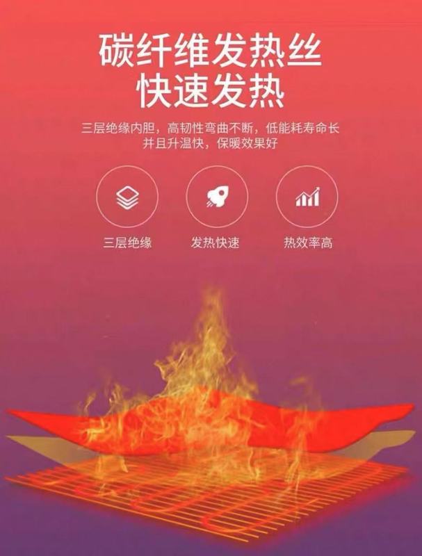 爆款跨境冬季全新男立领发热棉服智能电热发热保暖棉服|undefined