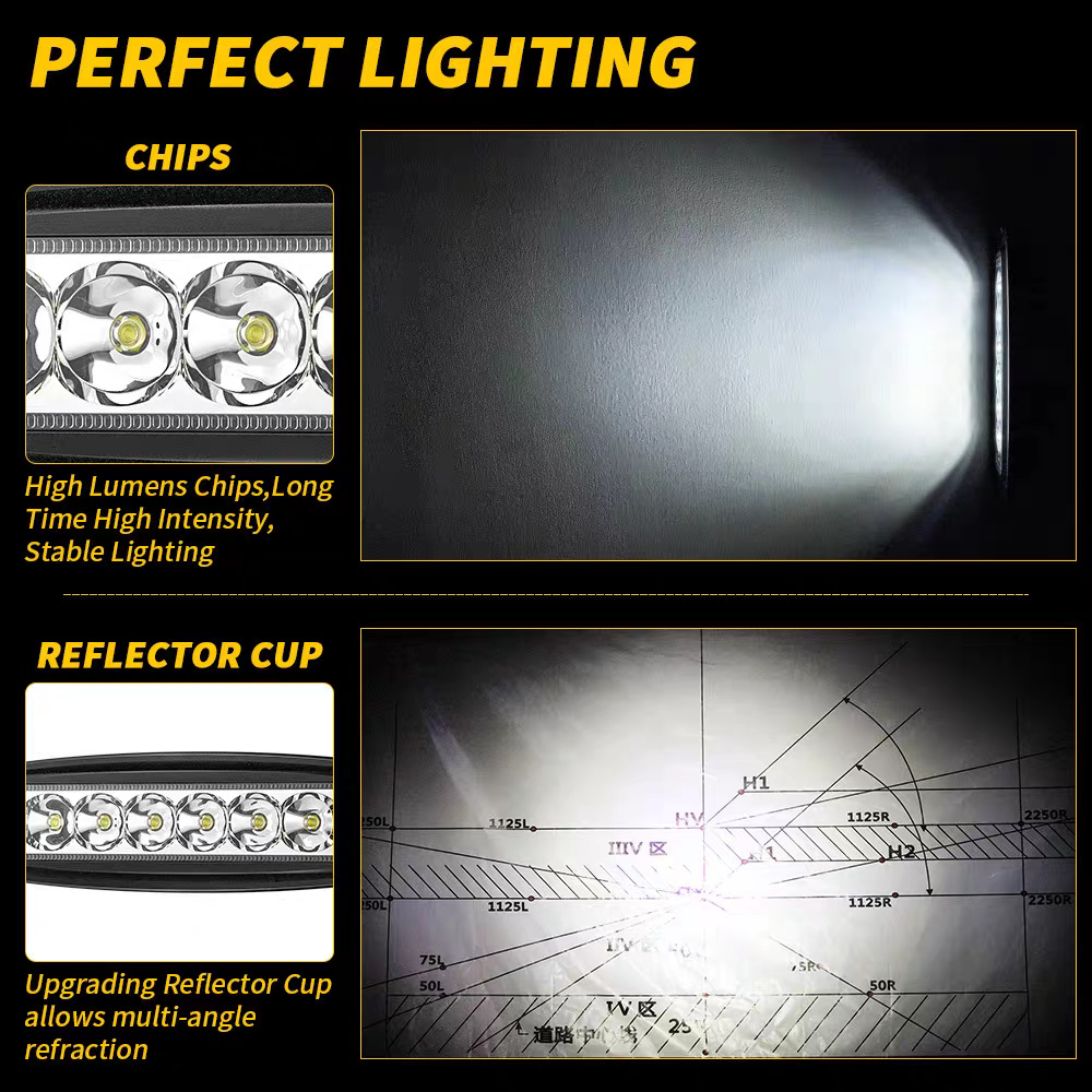 Motorcycle Modified Spotlight Three-inch Motorcycle Work Light Car Spotlight Car Headlight High Power