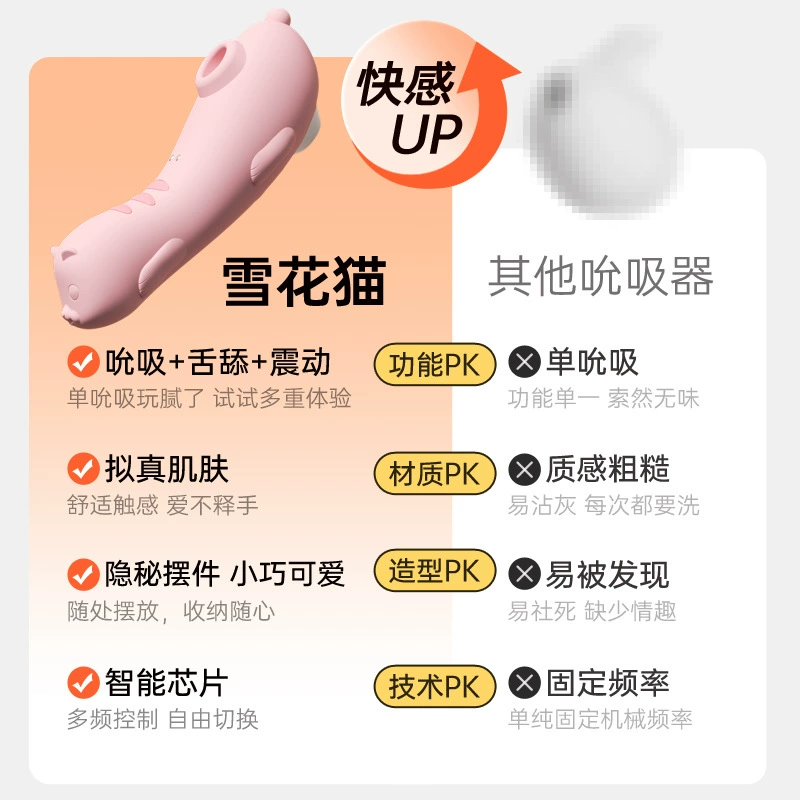 Women’s Vibrating Sucking Toy LittleDolphin APP-Control, Dual-Function Suck+Vibe, Compact
