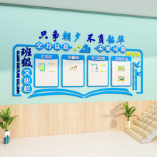 班级公告栏学生优秀作品展示学习园文化建设墙贴教室布置装饰神器