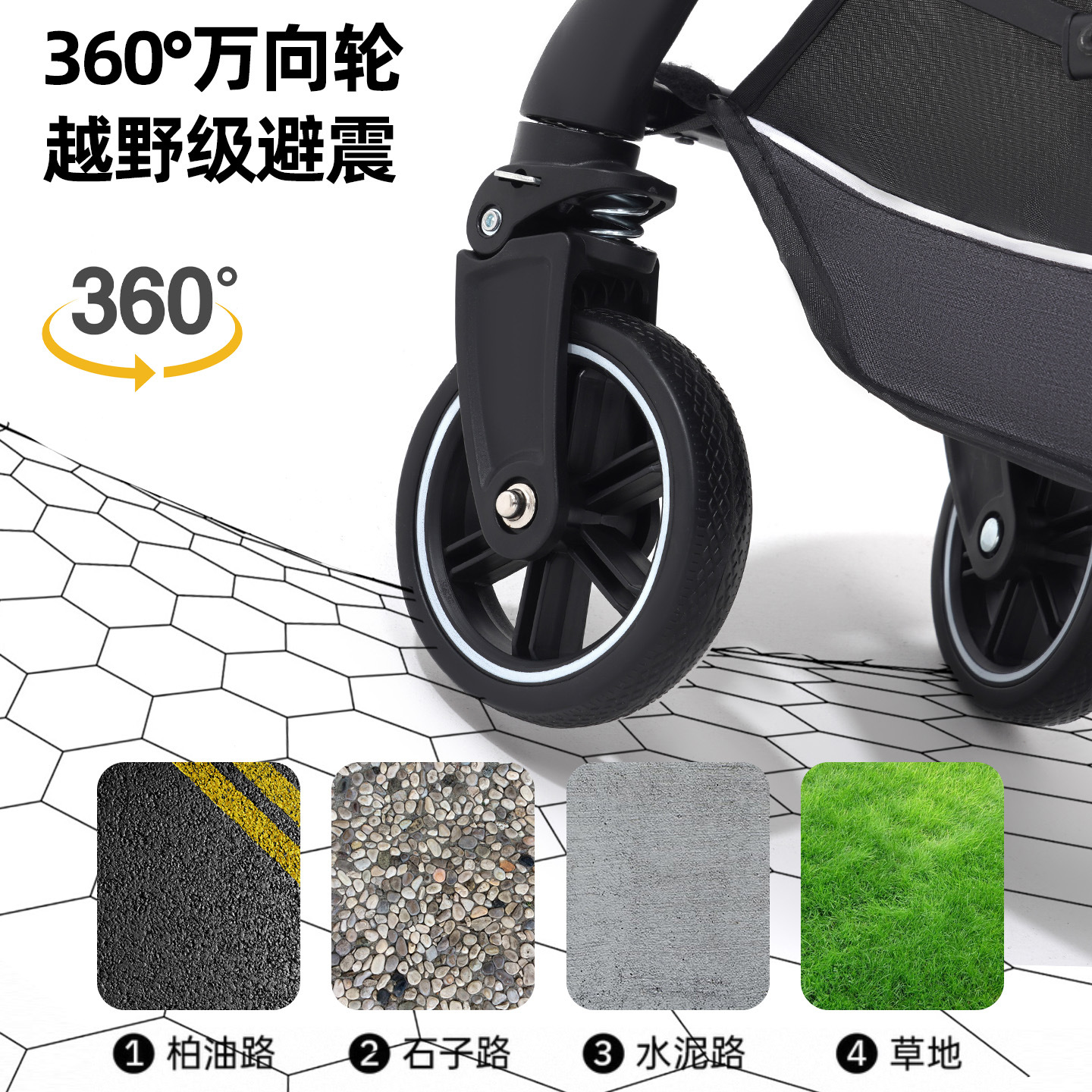 Carrinche de bebé transfronterizo alto paisaje se puede sentar y acostarse con un botón plegable para pasear con artefactos mágicos para bebés recién nacidos con tirón