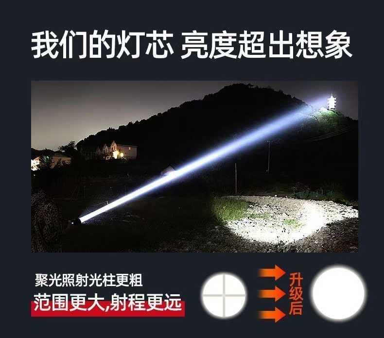 German Craftsmanship Strong Light Flashlight Rechargeable Light Ultra-Bright Portable Xenon Searchlight Outdoor Long-Range Ultra-Long Battery Life