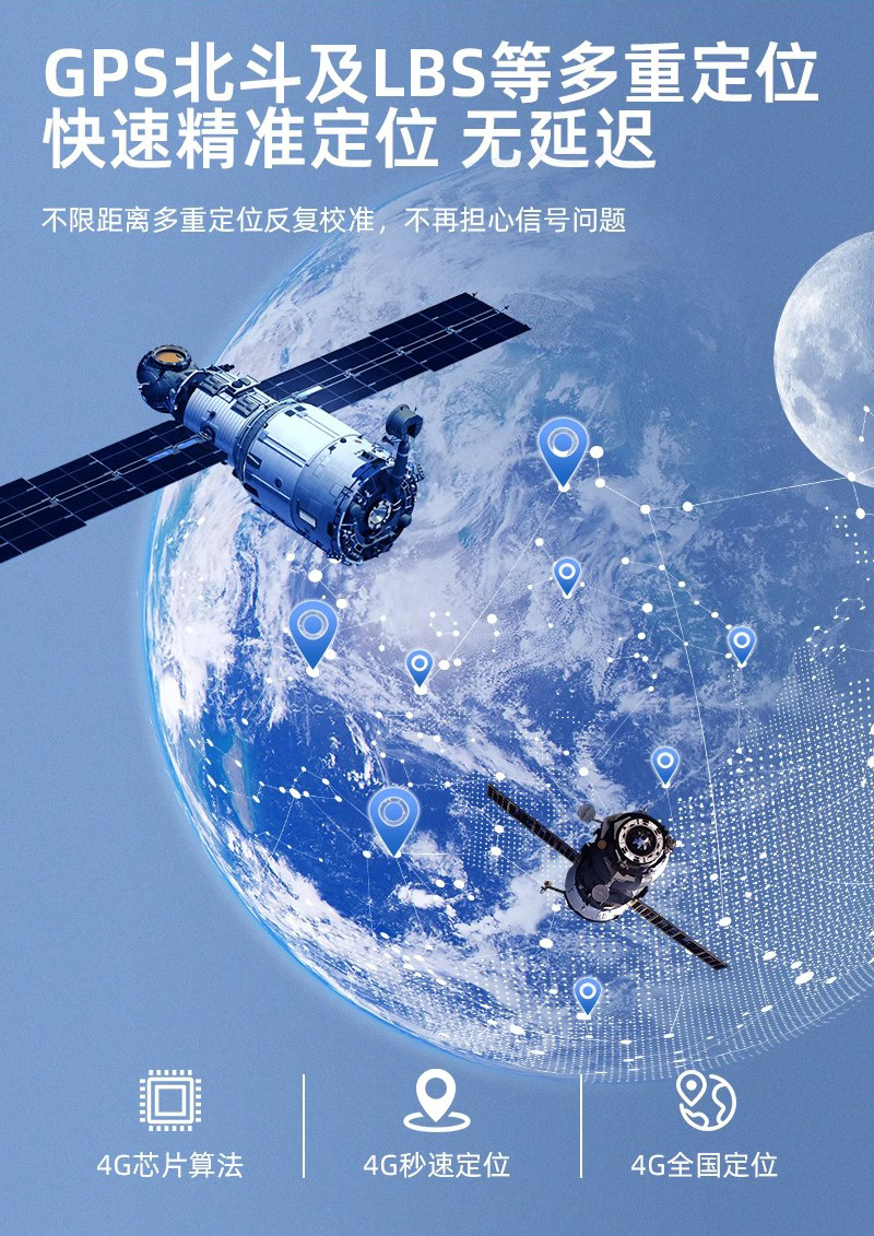 Tuqiang Online Car Obd Locator Tracker Anti-Theft Gps Device Vehicle Intelligent Positioning Factory Gps Positioning