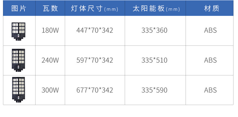 奔驰款路灯