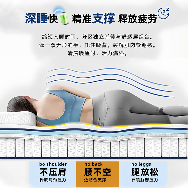 酒店工程公寓民宿乳胶独立弹簧护脊床垫20cm厚席梦思租房专用垫|undefined