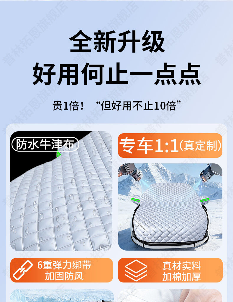 Car Windshield Snow Cover Frost Protector Winter Thickened