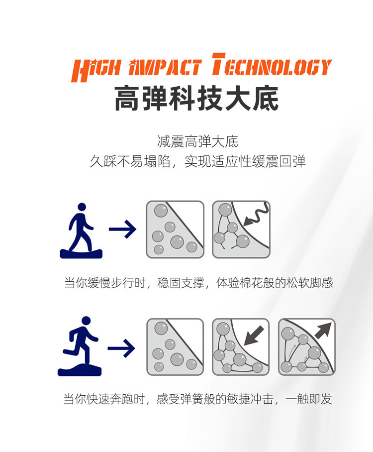 PU软弹按摩减震运动鞋垫防滑耐磨吸汗透气柔软舒适运动鞋垫批发详情8