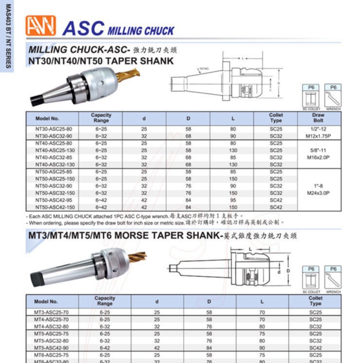 ̨尲Ī׶ͷ ͷBT40-MTA2JTA6
