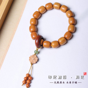 ӡ��̴��ľ��������DIY�һ����ܭh�ִ�1.2��Ů����������S�����l