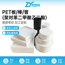 PET����Ĺ������ϲ��Ͼی����������Ҷ������Լ��w��ȼ�A��