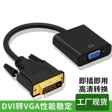 dvi�Dvga��24+1�D�Q����X�B���@ʾ���D�Ӿ�toͶӰ�xdvi�Dvga���^