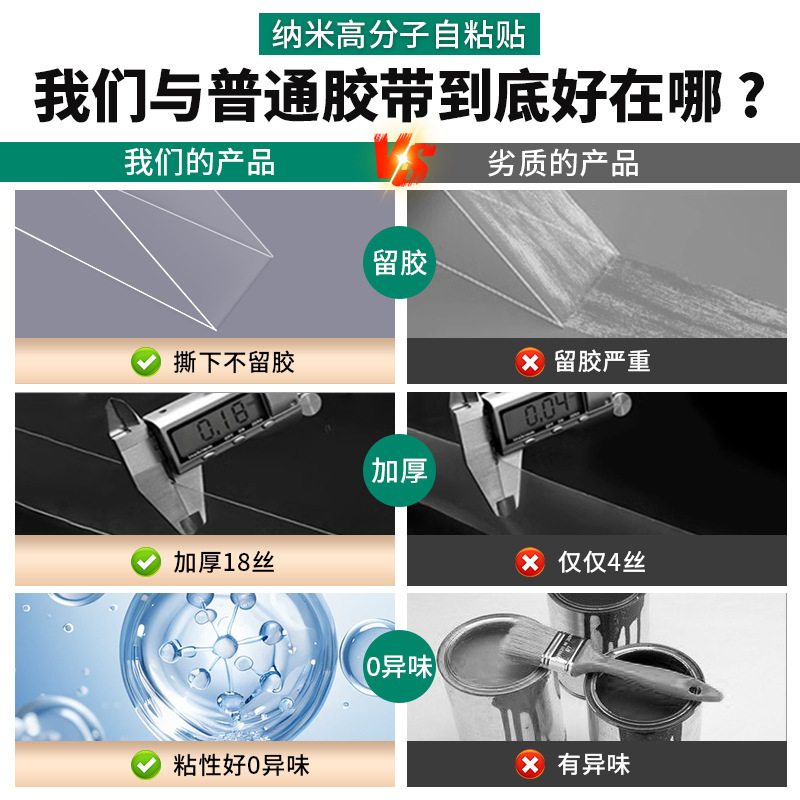 水槽の美縫はかまど台の皿洗い池の隙間を貼って油を防ぎます。防水防かび美縫は片面布基テープを貼ります。|undefined
