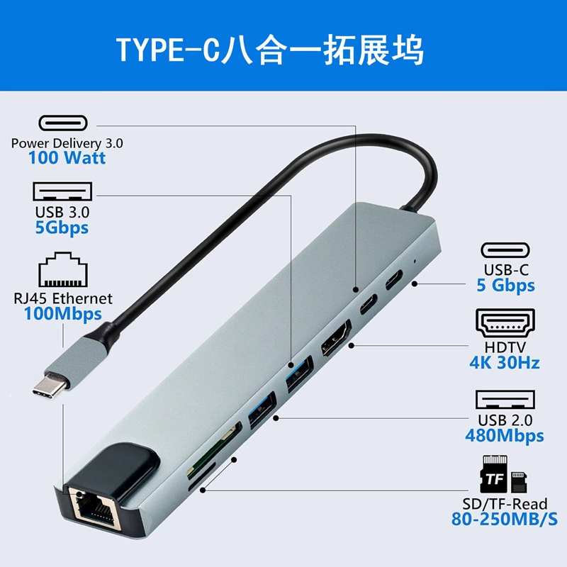 Bayi удлинитель 1Type-C до HDMI сетевой адаптер конвертер Typec многофункциональный USB HUB扩展 док