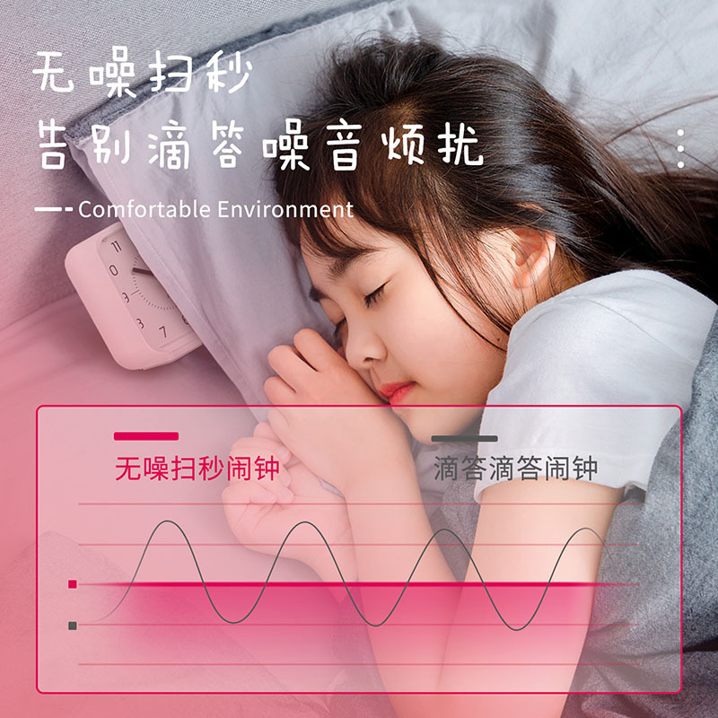 8851ポインタ式目覚まし時計の学生は子供のベッドの上で白い大音量で小夜灯をつけて静かに秒を掃きます。|undefined