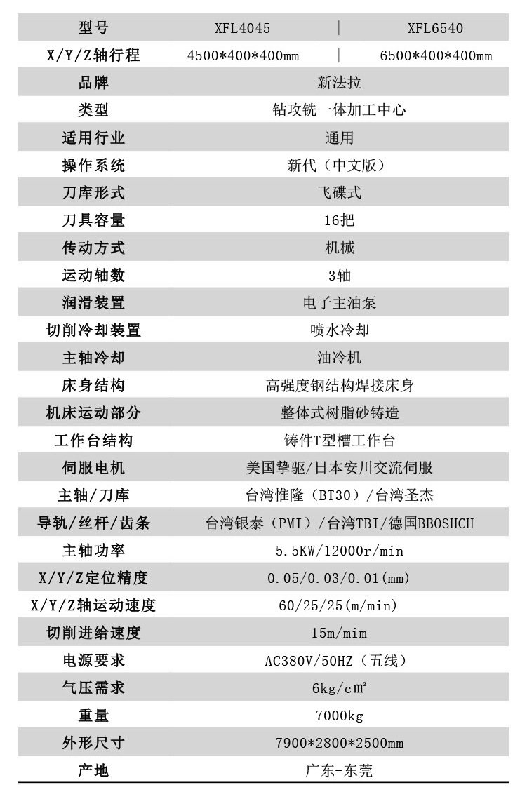 铝型材复合加工中心