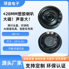 28MM���z����8�W1W�T���^��AI�Z����ߓP����ͯ��ҕ���v�C����