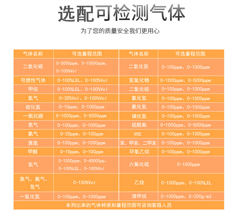 六合一气体检测仪_11.jpg