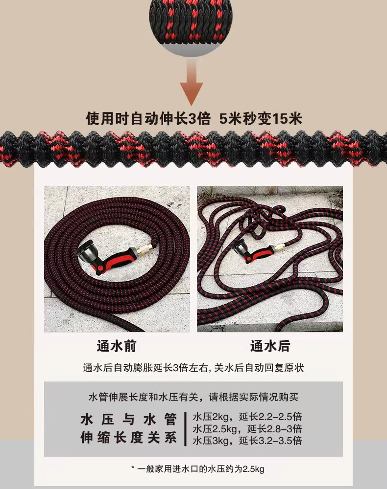 High-pressure car wash water gun with thickened latex telescopic hose, explosion-proof and frost-resistant, suitable for garden and home use, flower watering hose, car washing gun head