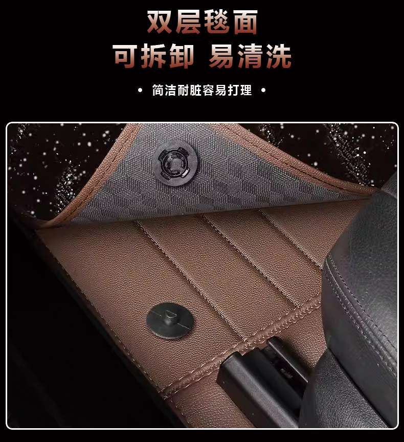 Suitable for Nissan Sylphy Car Floor Mats, Full Coverage for Teana N6, Qashqai, X-Trail N7, Pathfinder, Tiida, Kicks Floor Mats