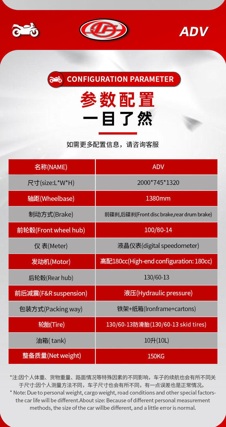 Exporting European and American Motorcycles, Adv Scooters, Delivery Electric Bikes, Commuter Electric Vehicles, and Motorcycles for Cross-Border Wholesale