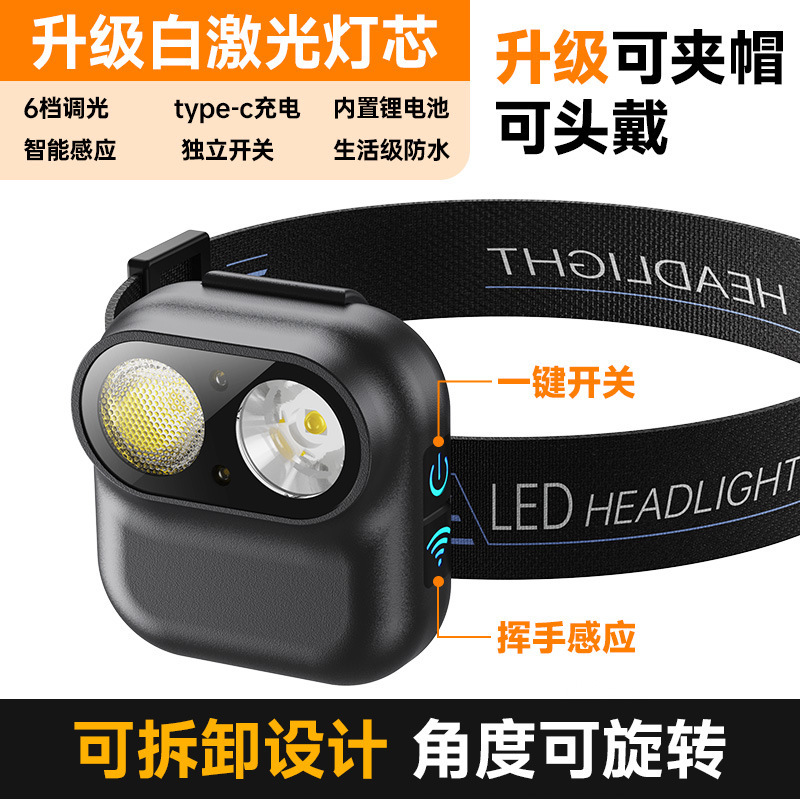 新しい強力なライトヘッドランプ模造カメラ防水充電式長寿命屋外ヘッドマウント釣り夜釣りズームセンサーライト|undefined
