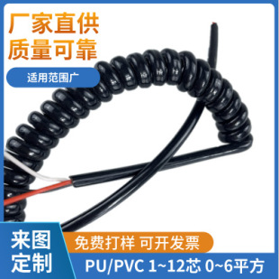 �����R3оPU PVC�Դ���ɾ� 4/5/6о������s�ߏ���������