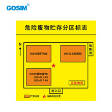 GOSIM °ΣU  ǘRX巴Ĥ z ΣUU