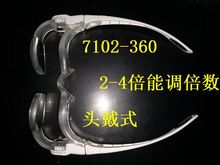 頭戴眼鏡式閱讀書報看手機TV視頻3D影院7102-360調倍數塑料放大鏡