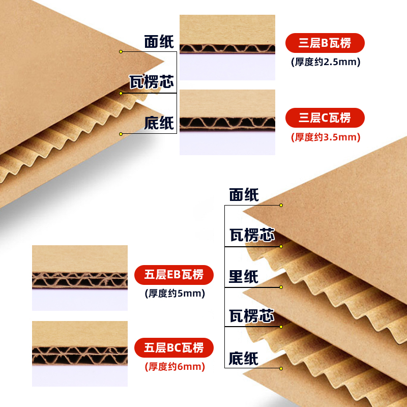 Caja de cartón expreso caja de media altura caja de embalaje móvil grosor extra duro cartón corrugado caja de embalaje personalizada