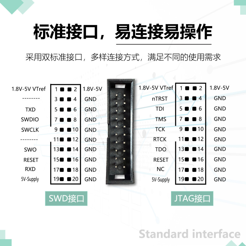 jlink v13v12v11仿真调试下载器Plus高压隔离版编程器ARM单片机V9|undefined