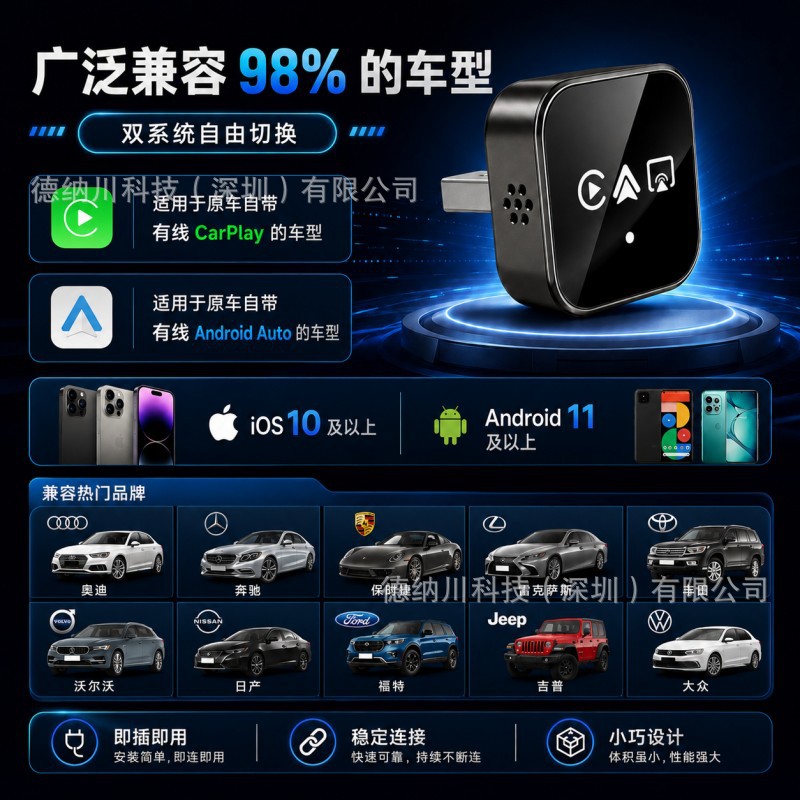 Car-mounted 4-in-1 wired to wireless CarPlay box for smart car connectivity with Android Auto and screen mirroring