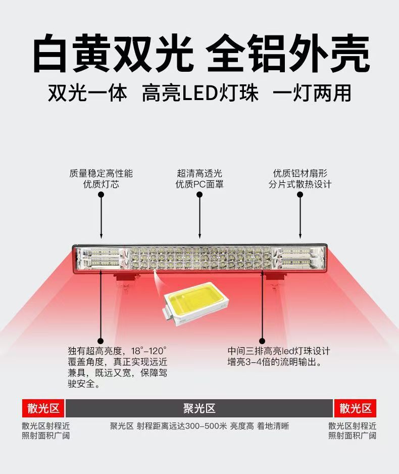 Car Led Strip Spotlight 12V24V Modified Headlight Truck Led Bar Light Harvester Super Bright Flash Light Fog Light