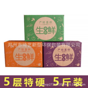 ˮ�������O�����������߲˰�����J�������ѳ��Ӵ��3510����b��