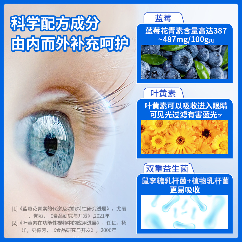 北京同仁堂蓝莓叶黄素酯软糖片营养呵护儿童学生成人糖果官方正品|undefined