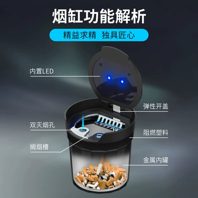 Car ashtray, Ashtray with Built-In Tungsten