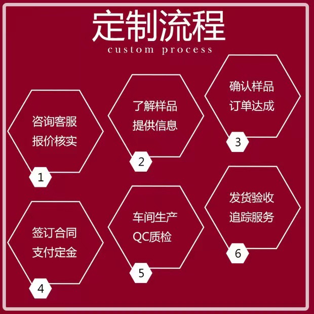 Ai Chi Jewelry Processing Wholesale Jewelry Necklaces Bracelets Rings Earrings E-Commerce Pictures and Samples Wholesale Jewelry Customization