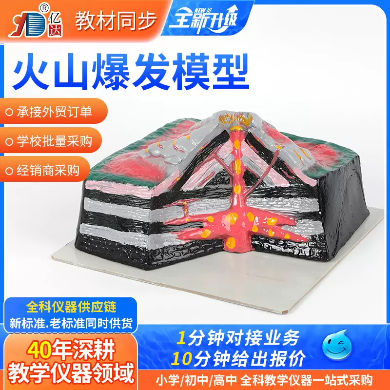 新课标火山爆发模型 火山模型 演示地壳地理地质熔岩喷发