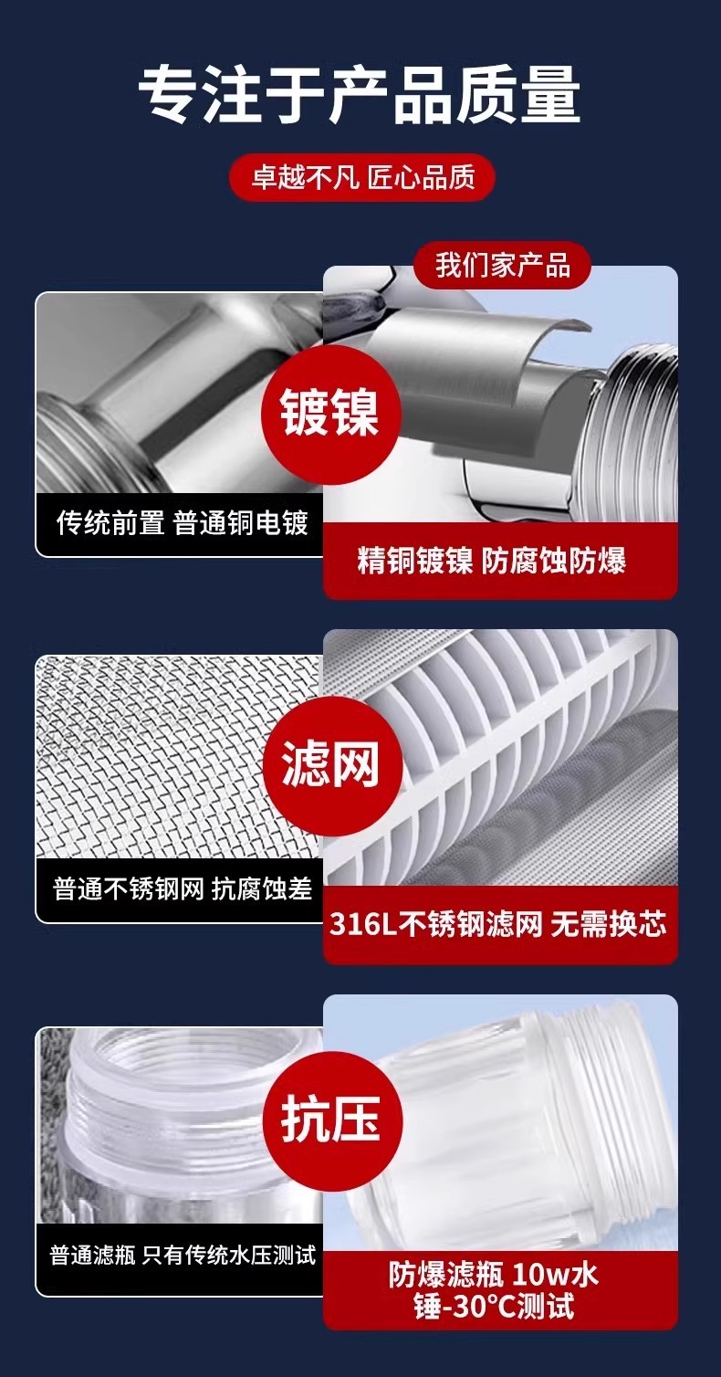 Household water heater pre-filter, gas and electric water heater inlet tap water filter, scale inhibition and water purification filter undefined