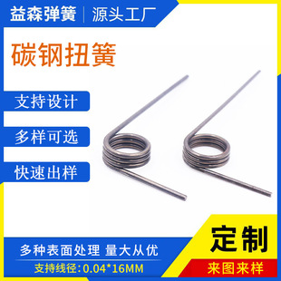 V�͏���0.3-2.5Ť��СŤ�ɰl�A����180/120/90/60��Ť��Ť�DŤ��