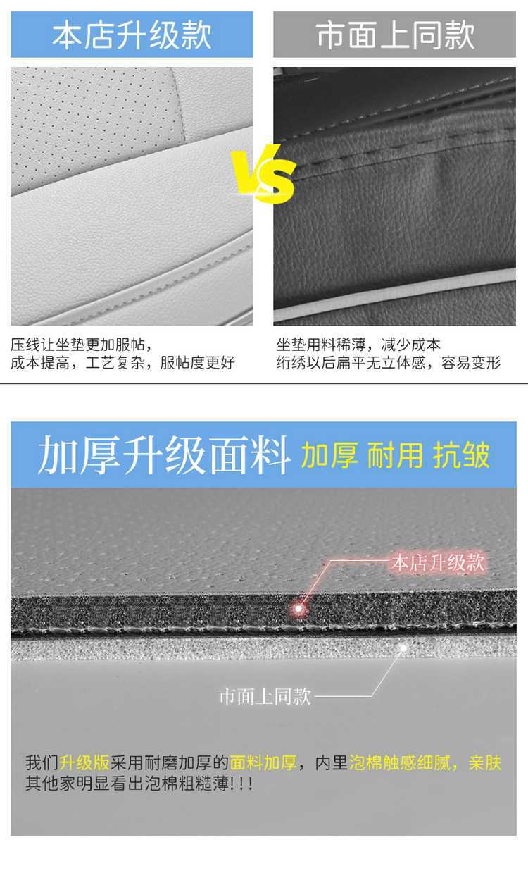Full-cover seat covers for Fangchengbao Titanium 7-seater 2025-2026 BYD EV, specialized car seat cushion covers