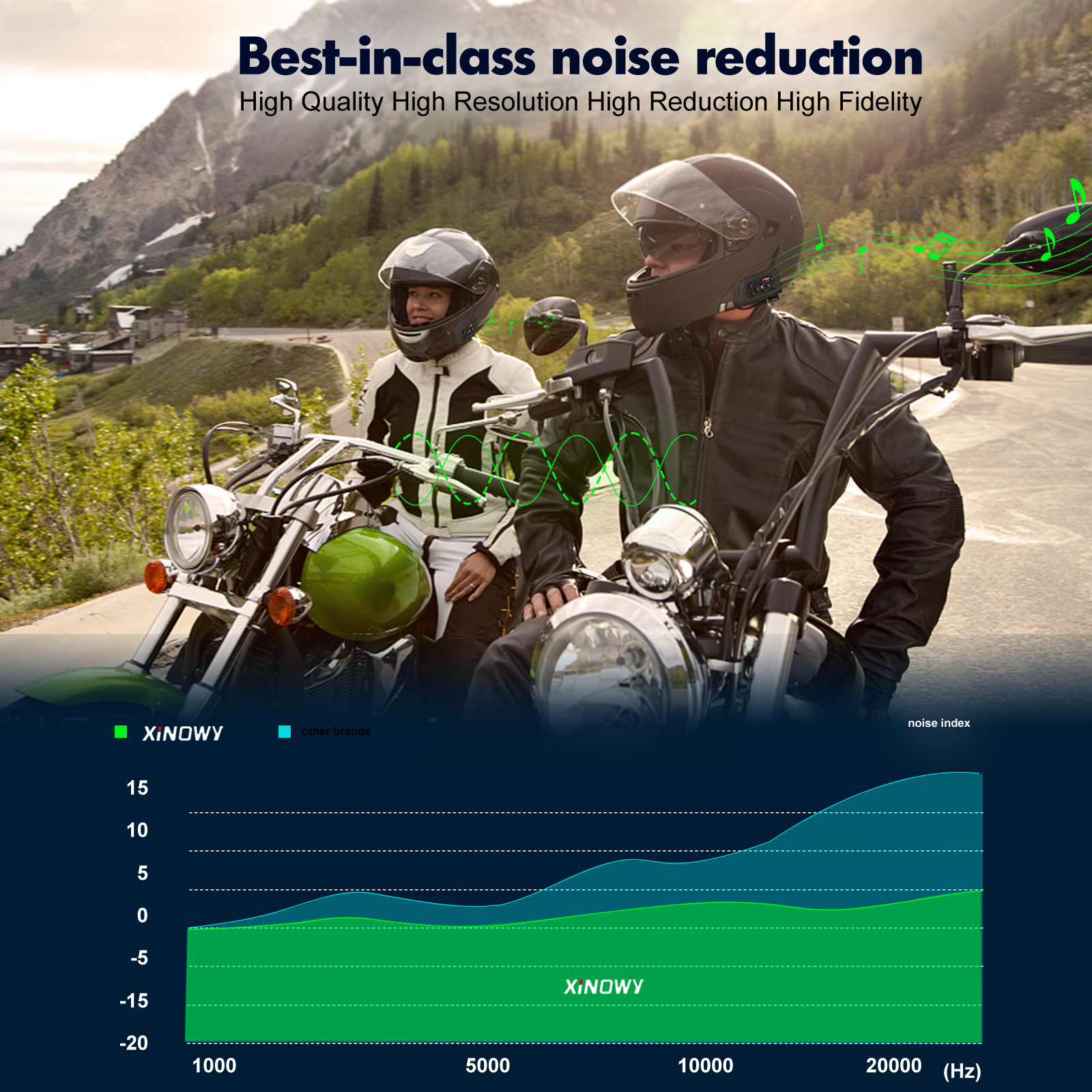 Neutral V6Plus Motorcycle Helmet Bluetooth Headset for 2 People to Talk at the Same Time Pinhole 3.5mm Interface Without Logo Version
